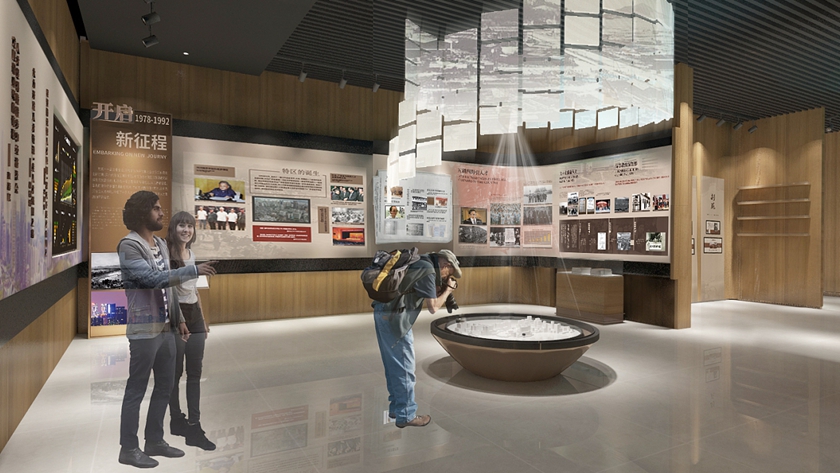 现代化历史展厅设计建设的效果展示