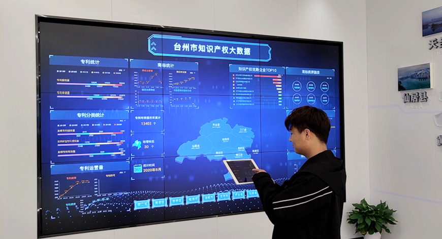 台州大数据智能中控系统