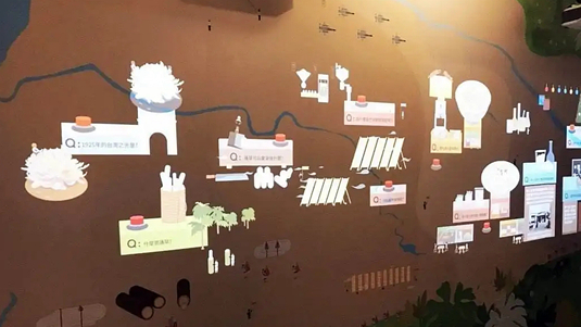 互动投影墙用光影技术塑造沉浸式童话世界