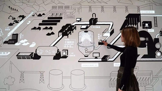 展厅互动投影墙用交互的方式传递企业文化