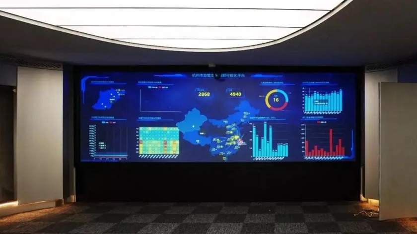 可视化数据大屏在展厅中的使用效果