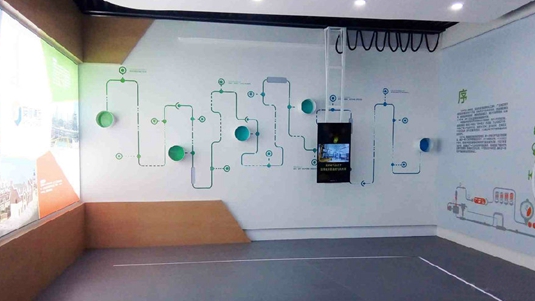 为何现代化展厅中多使用互动滑轨屏？